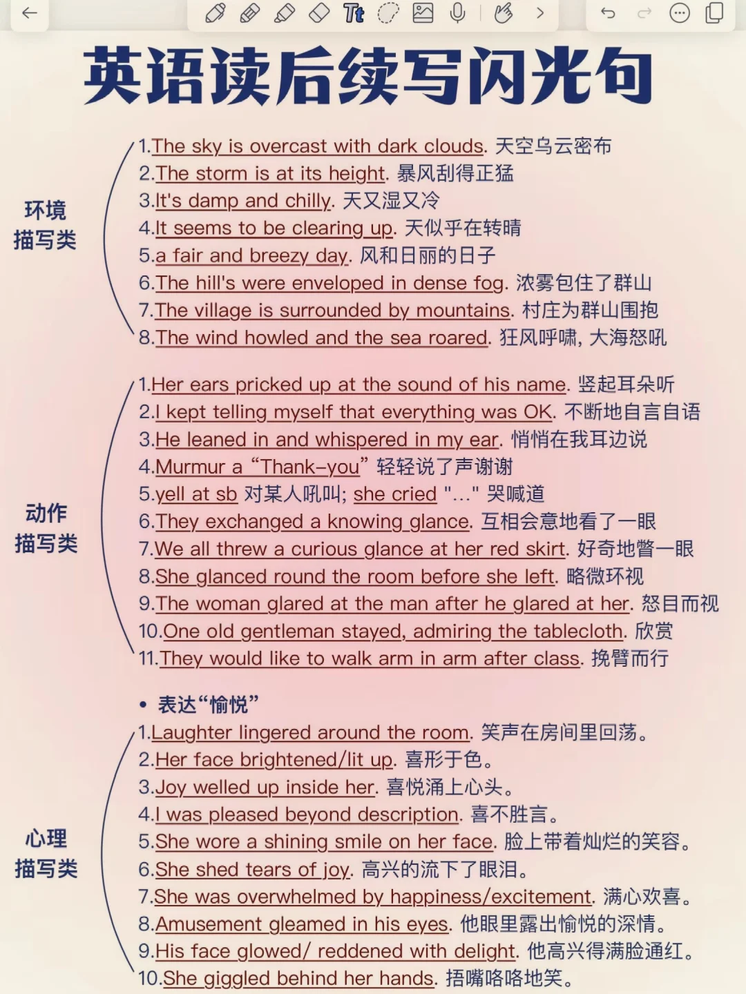 阅卷老师赞不绝口！英语读后续写高分素材！