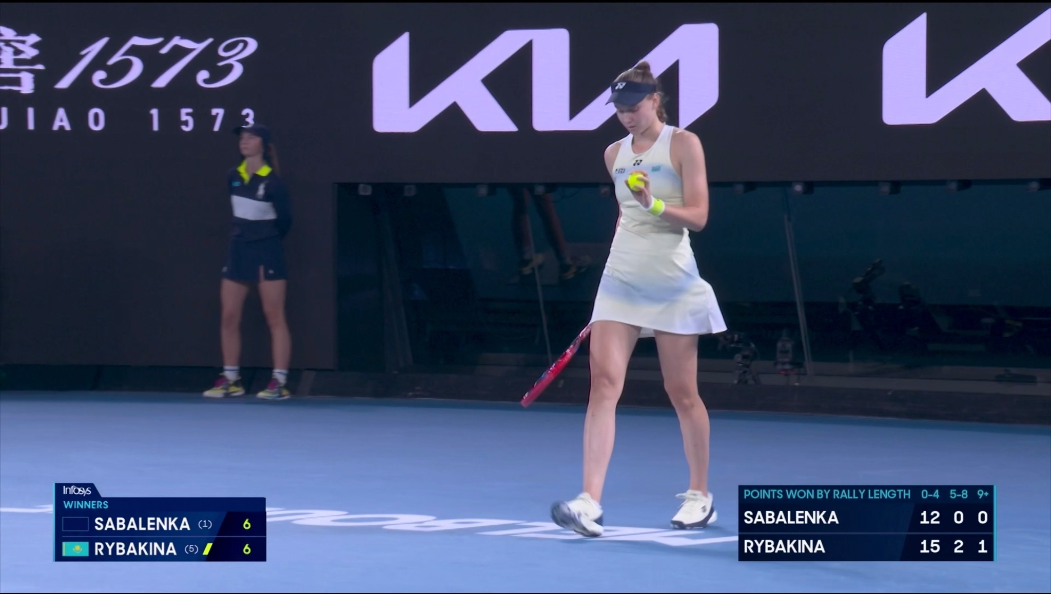 金娜不愧是WTA里不多的可以和炒皇硬碰硬抗衡的球员，而且今天决赛到目前为止是完全