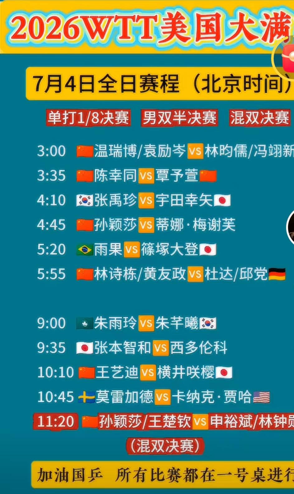 揪心，揪心呀！！
明天，乒球美国大满贯赛，让人揪心的是混双冠军的争夺，单打失利的