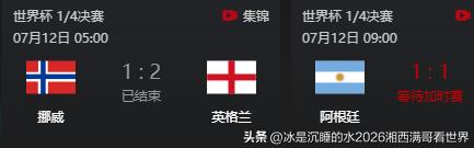 常规时间，瑞士队逼平阿根廷队，加时赛，阿根廷队现在是3：1瑞士，基本上锁定胜局。