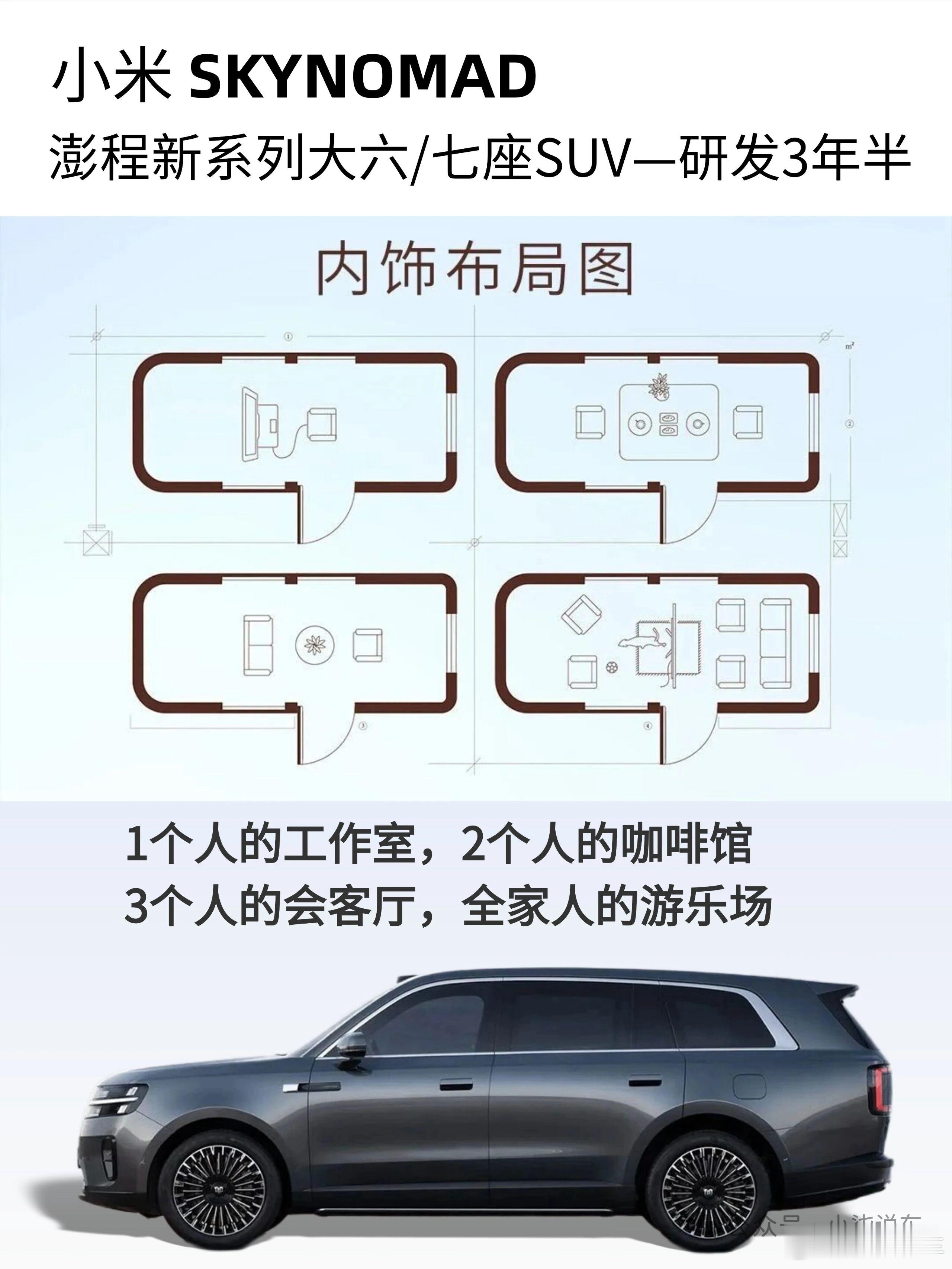 小米这一次估计至少出3~5款车型，下半年增程新能源SUV市场，有好戏看了。 