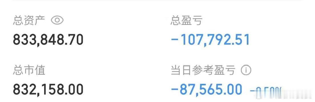 [泪奔][泪奔][泪奔]听我姐的今年好好学理财做投资先交了一个包的学费本来挺难过