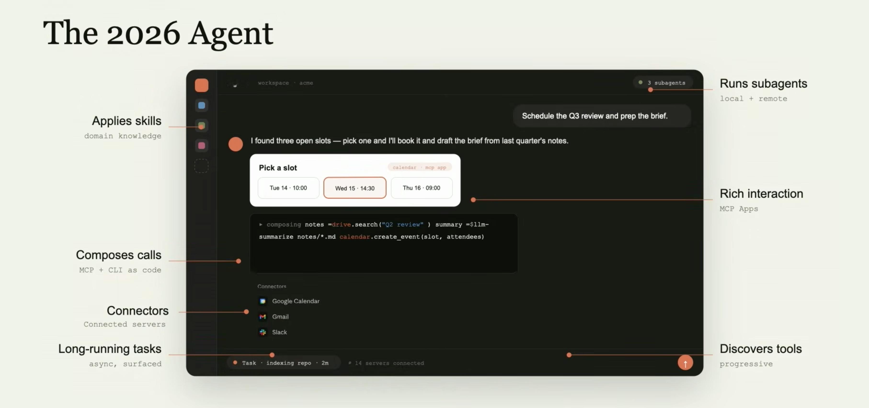 还有人在关心 MCP 吗？它的联合创建者 David Soria Parra 最
