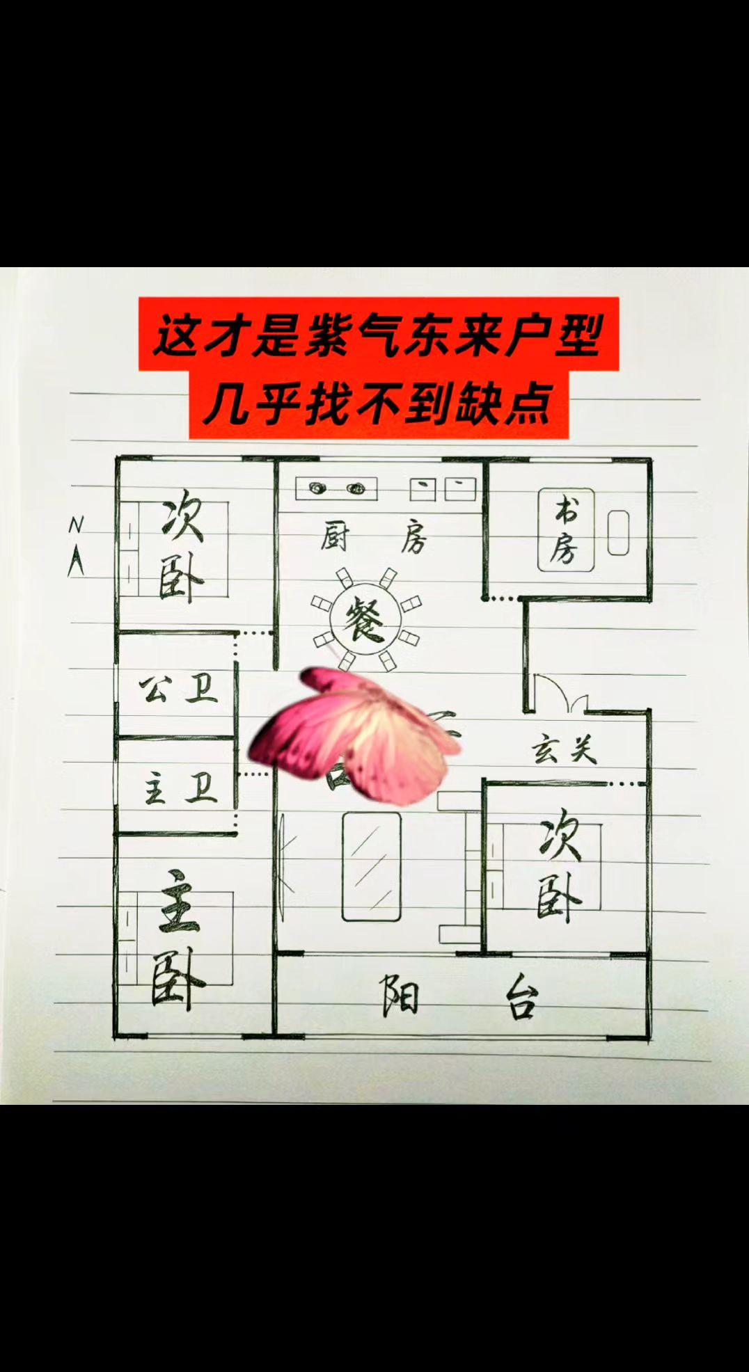 这才是招财进宝的户型？