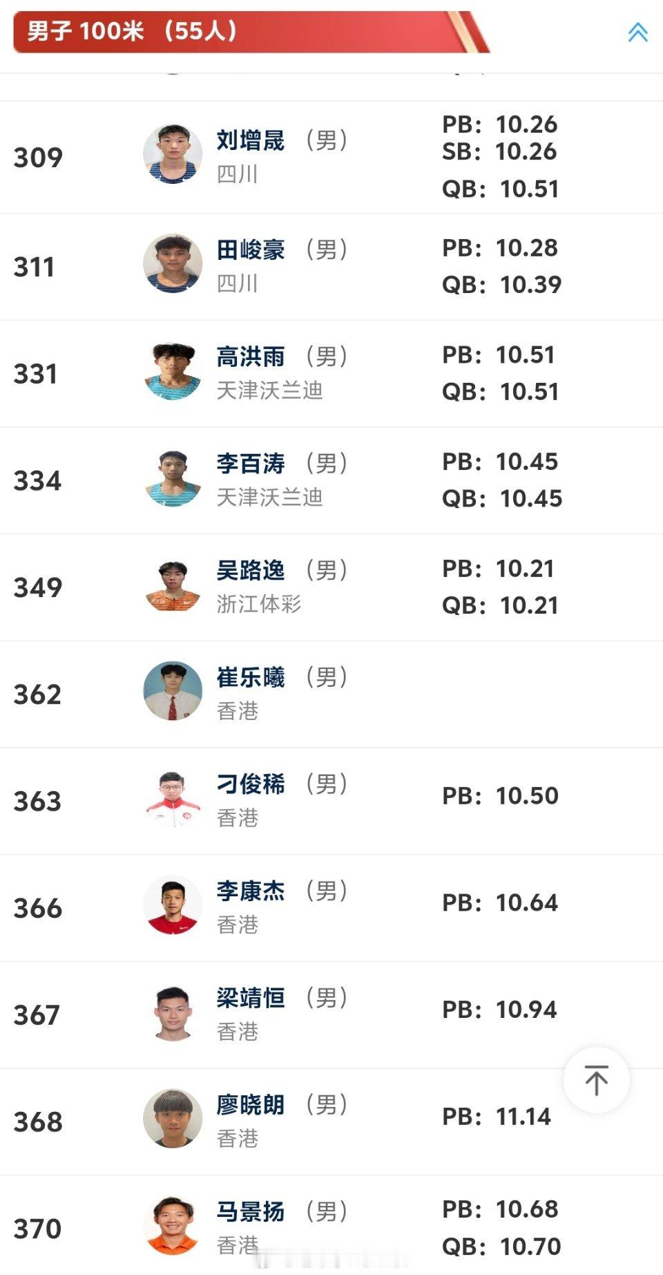 对哦各位，这次肇庆我们能见到DIU兄田径说一哈你不知道的田径故事2026全国田径