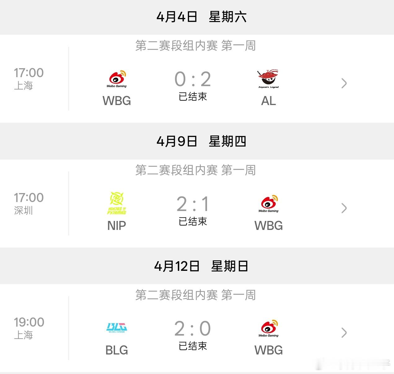今天EWC预选赛胜者组比赛除了BLG和JDG的大战，还有WBG和AL的小战这两队
