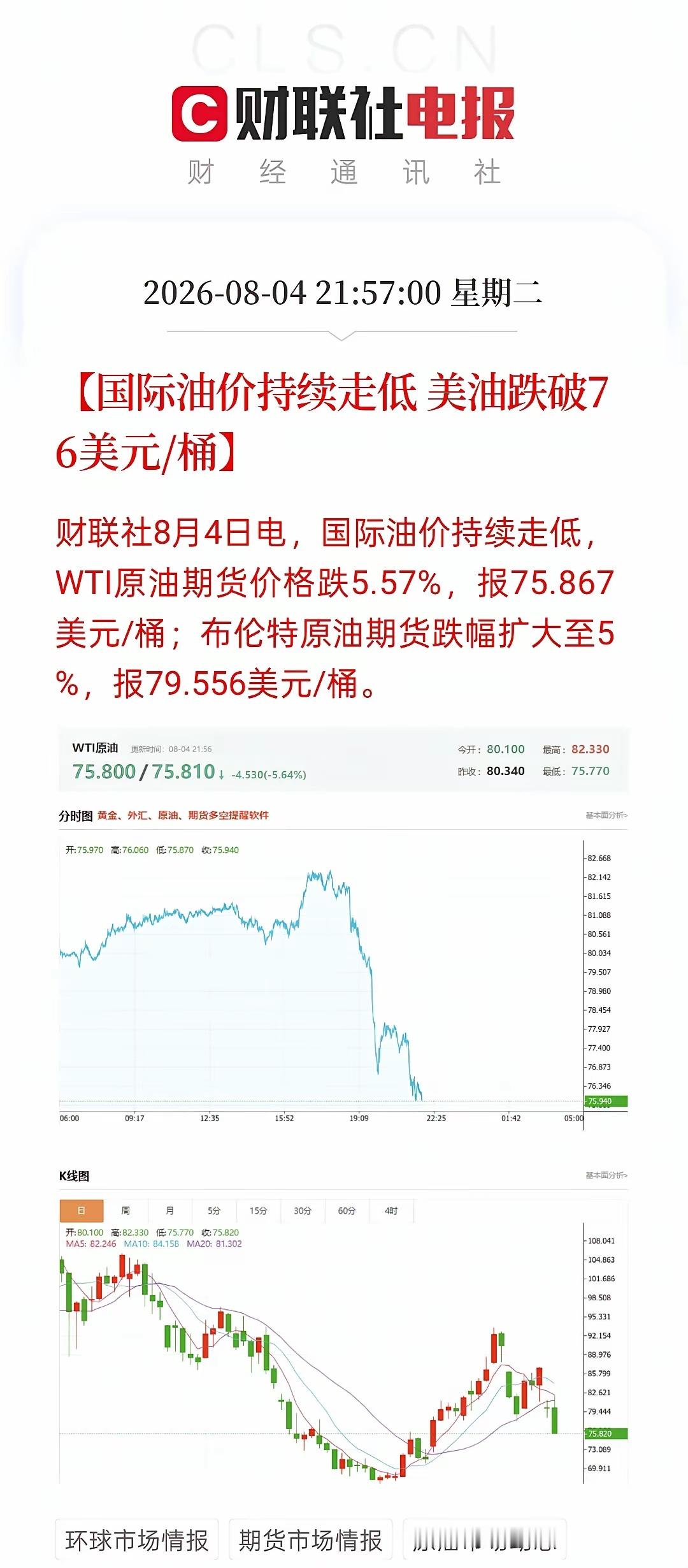 隔夜半导体全线狂飙！油价大幅跳水。科技车上的兄弟们，明天接着奏乐，接着舞北京时间