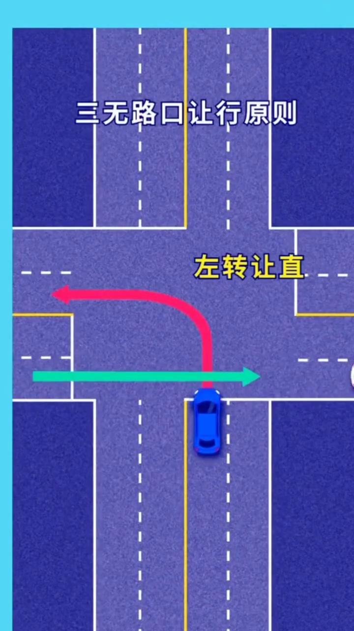 左转让直行，直行让右，右转让左转。