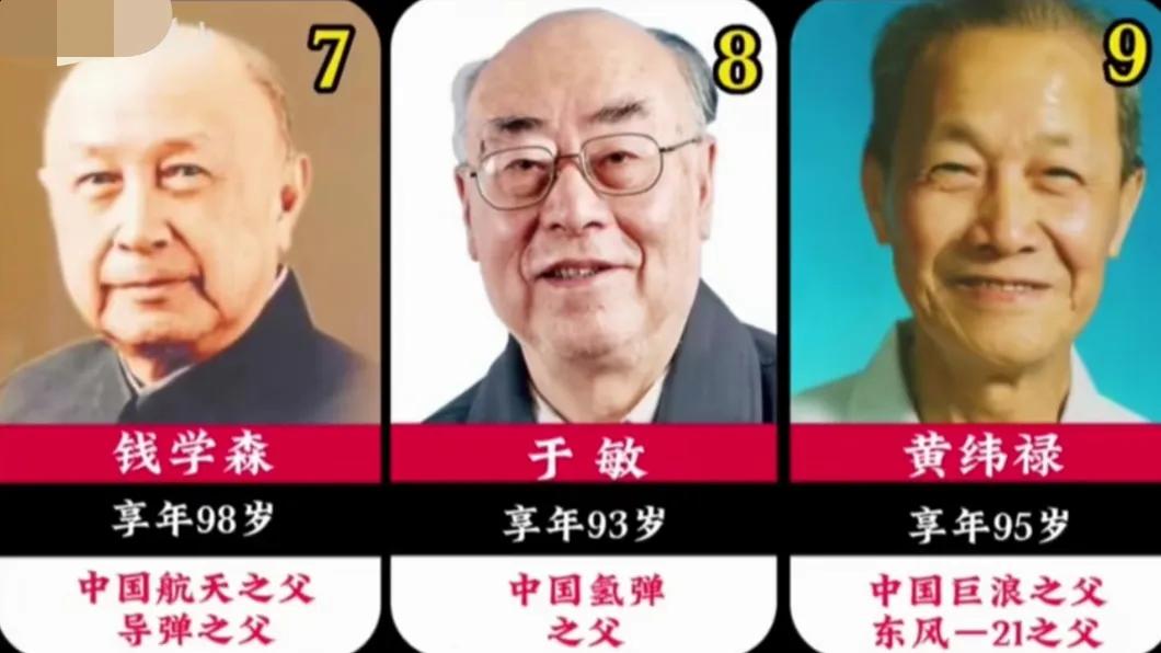 国之脊梁！致敬五位大国重器之父，他们撑起中国国防，每一张面孔背后，都是一段滚烫的