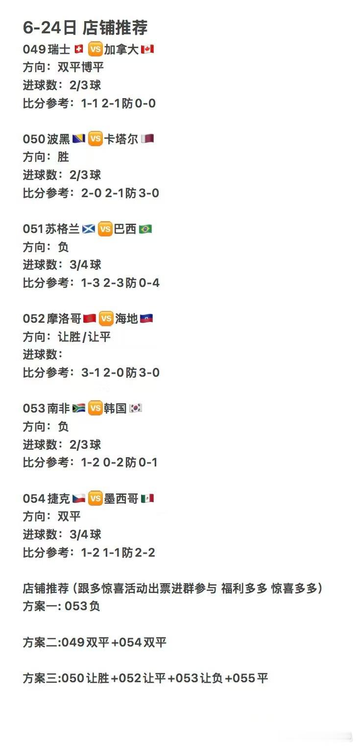 今天方案发车，今天小组赛最后一轮，所有球队都会尽全力瑞士VS加拿大苏格兰vs巴西