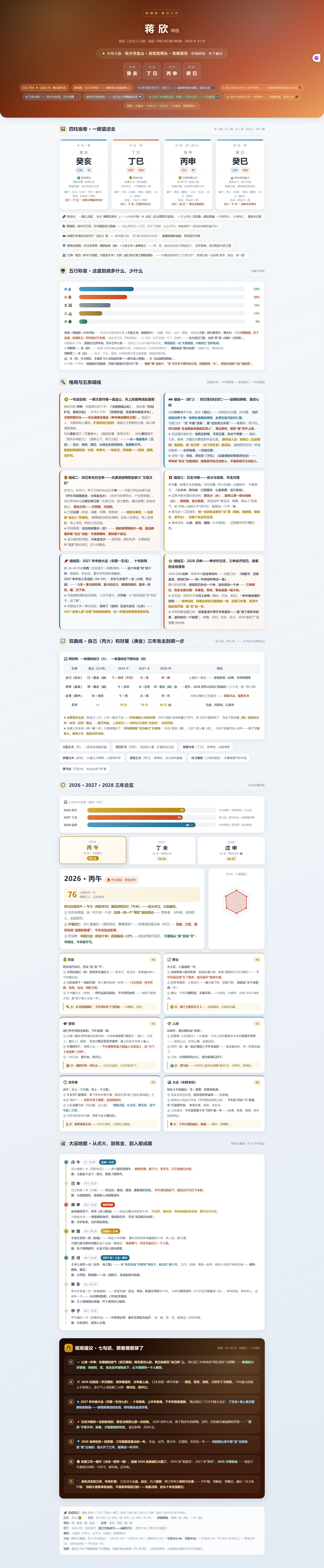 兔子明星分析蒋欣让谭松韵别看兰香如故大结局 1、2026 丙午🔥76 分：对手