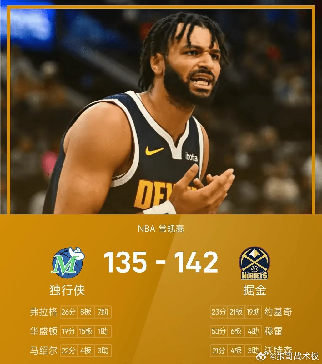 NBA战报：穆雷53分6板，掘金142-135击败独行侠03月26日 25/26