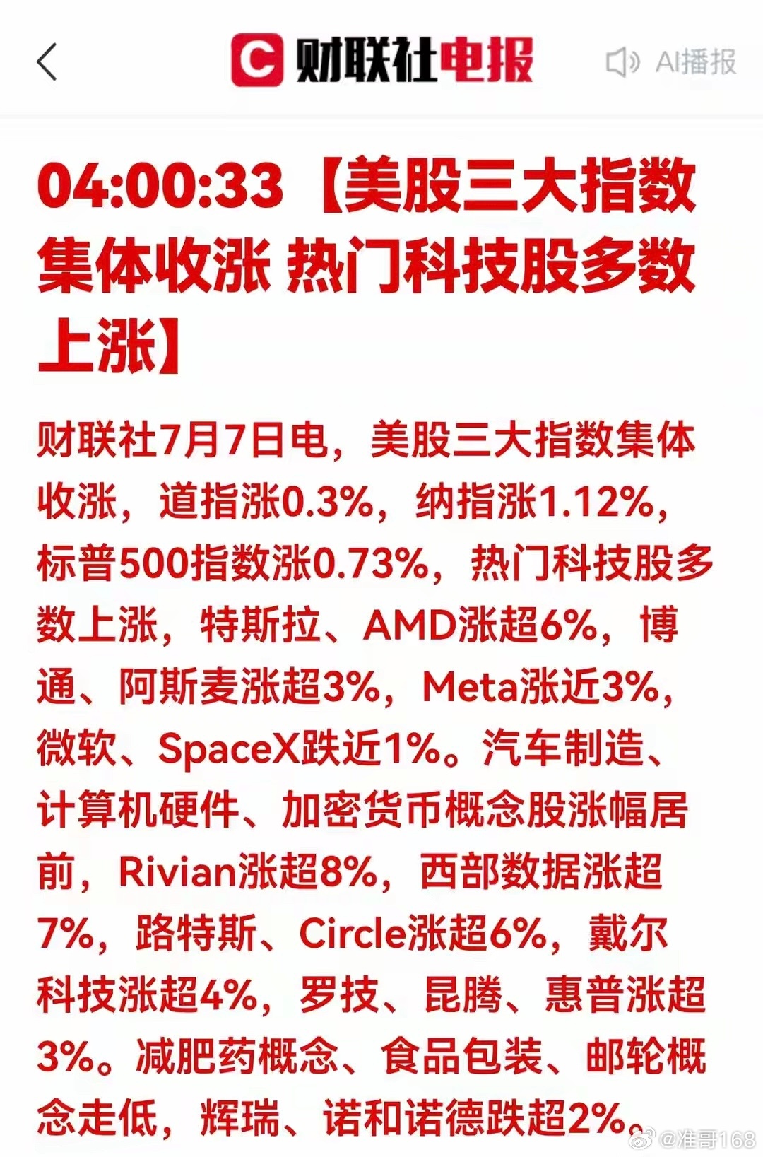 利好！美股全线大涨！科技赛道爆发，今日A股开盘方向提前理清隔夜美股深度复盘+A股