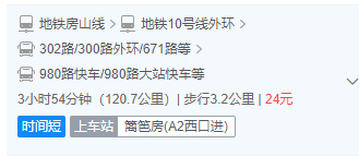 本周五一早因工作原因去密云，单程四个小时，有当天开车去密云的吗，搭个车呗