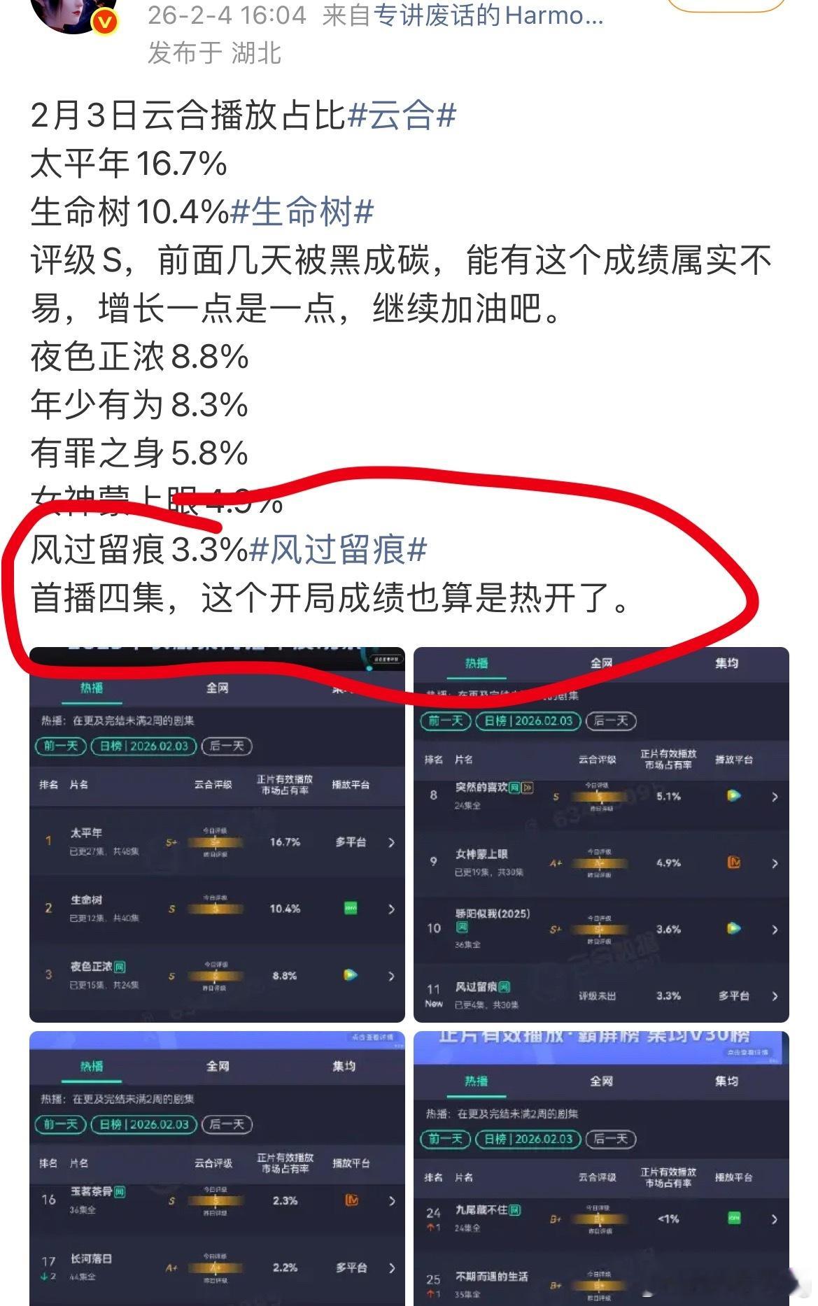标准自从对齐我紫姐以后…大家都热开了…恭喜俊俊，男频一