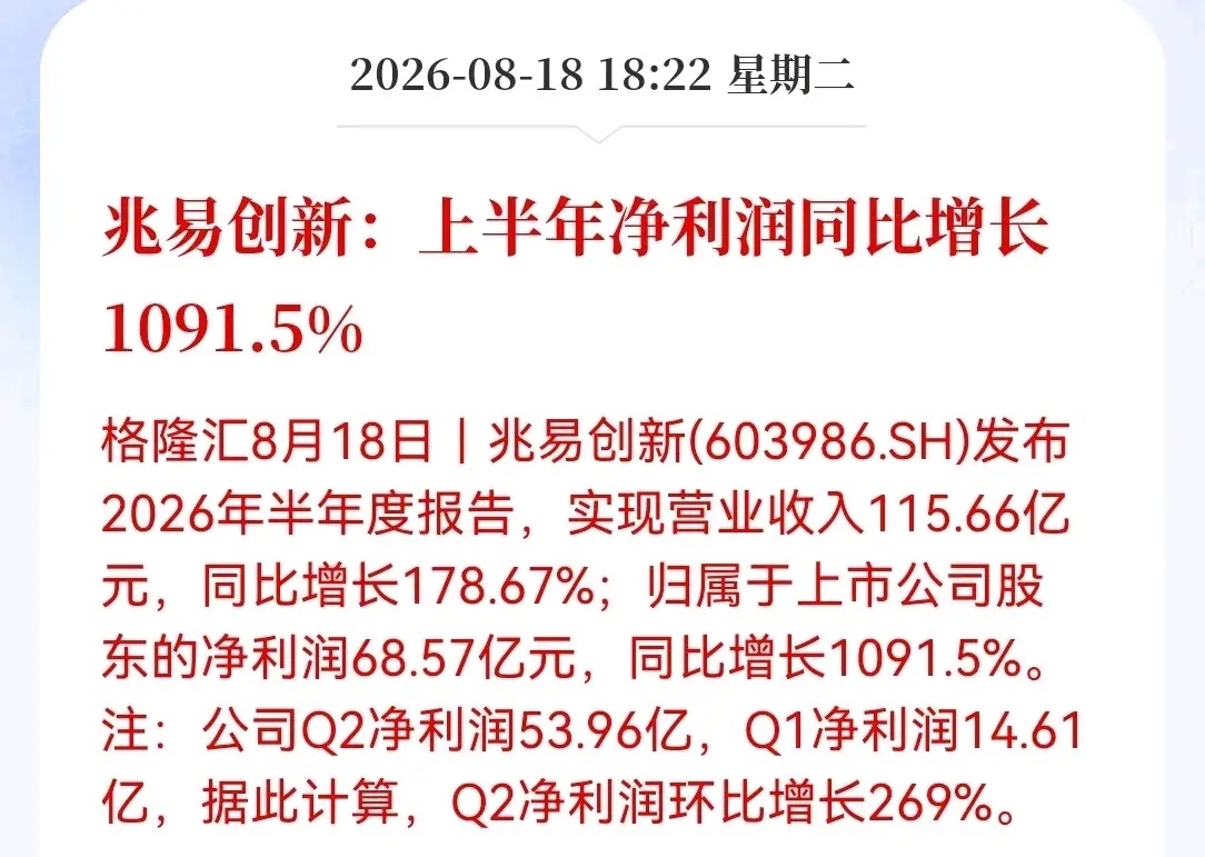 晚间大利好！兆易创新发布2026年半年报，营收115.66亿，同比增长178.6