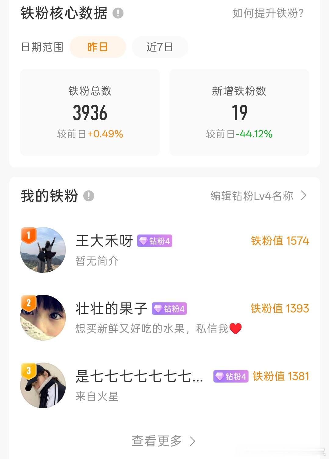 周末送礼物🎁啦！后台私信我地址以后每个月我都会给互动多的妹子（铁粉）送礼，礼物