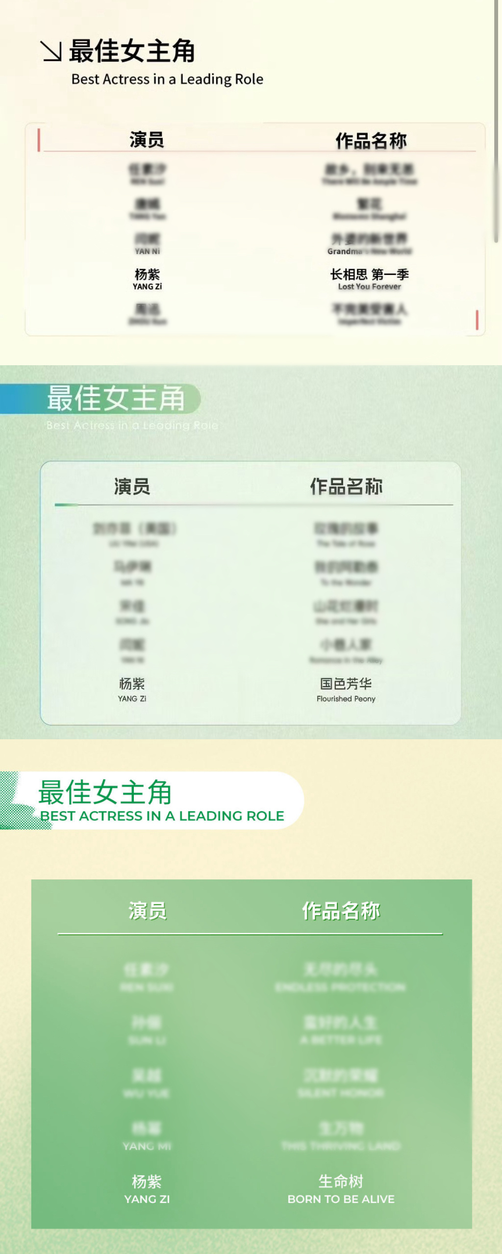 家业没破万剧播的时候不知道推一个热搜 现在大结局了上个这种高位热搜想干什么 只知