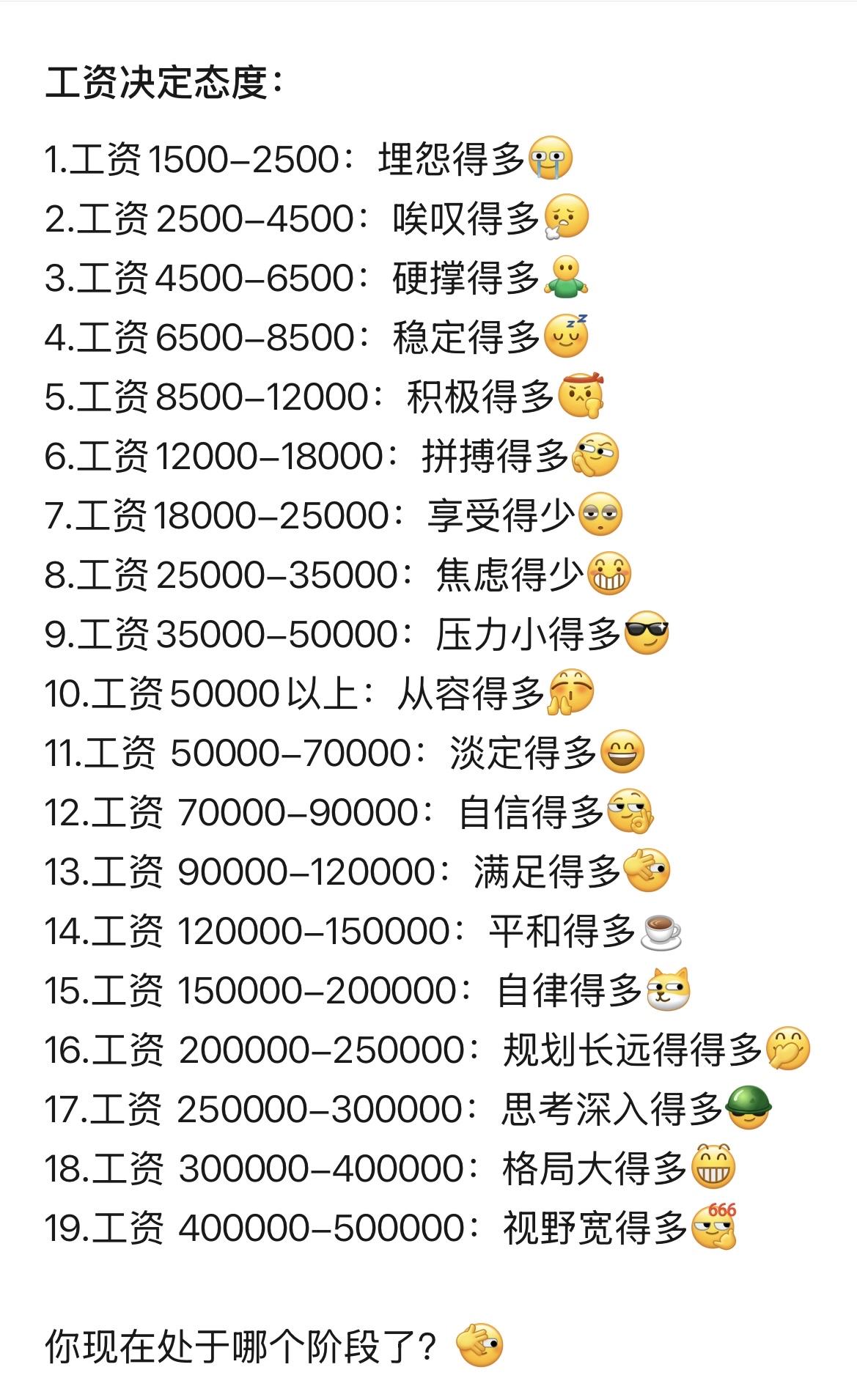慢慢看透一件事：赚钱本身不能带来快乐。
特别做的不是自己本身真心热爱的工作，哪怕