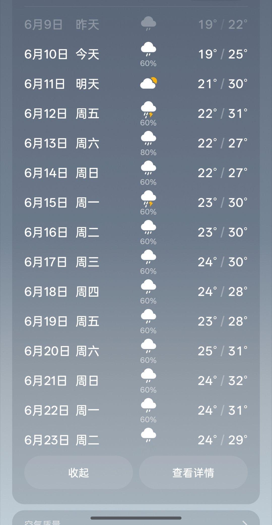 最讨厌的是下雨天