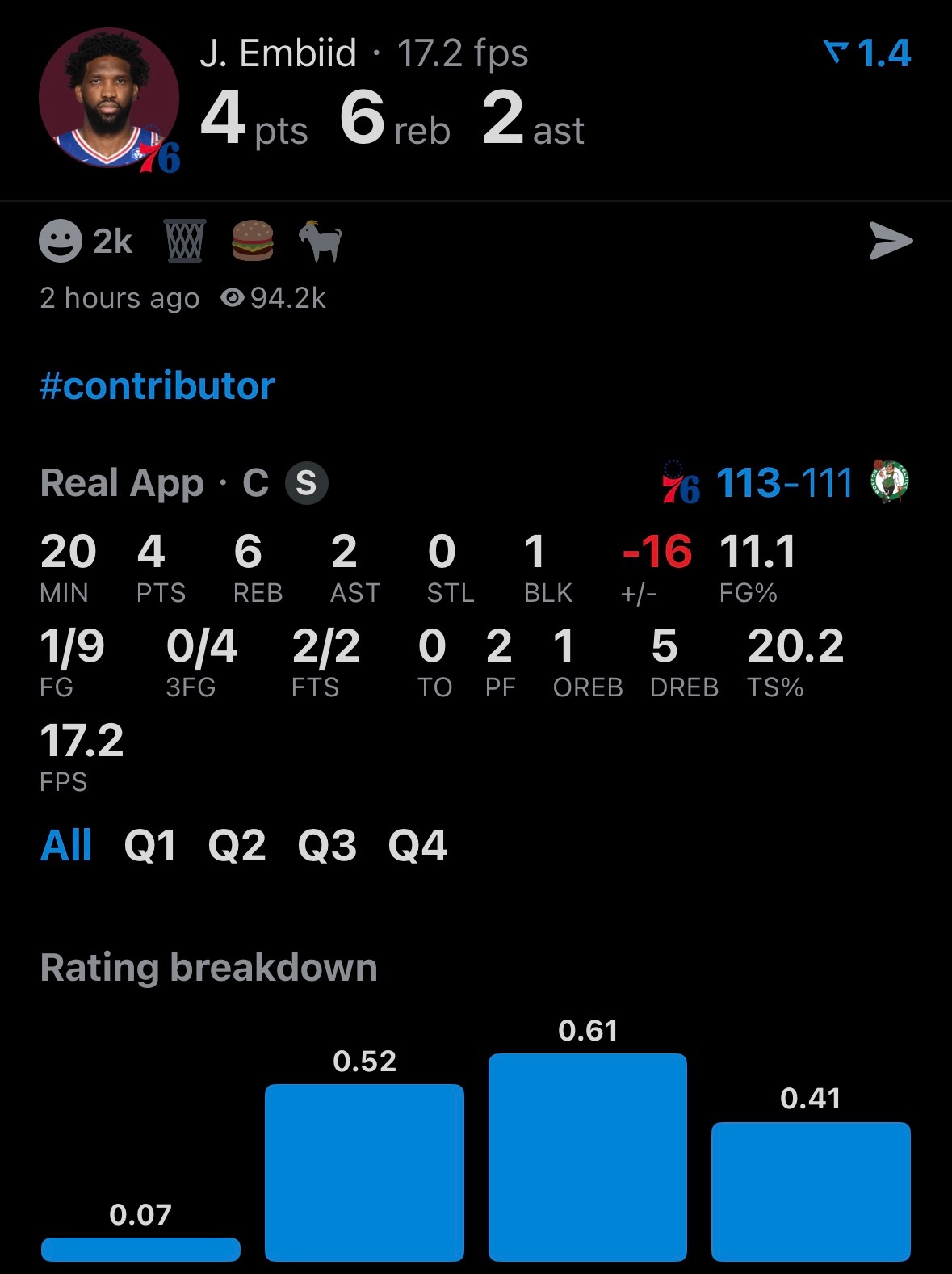 大帝今日表现 ​​​