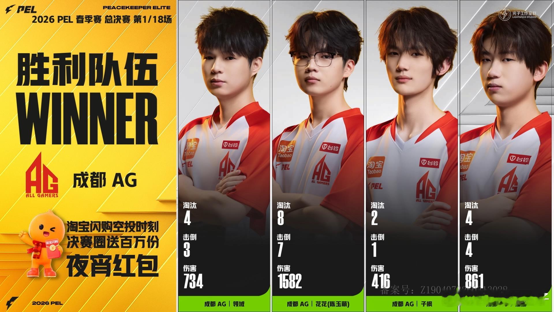 AG春决开门红 AG春决开门红第一把单局18个淘汰，拿了38分！每人都有淘汰进账