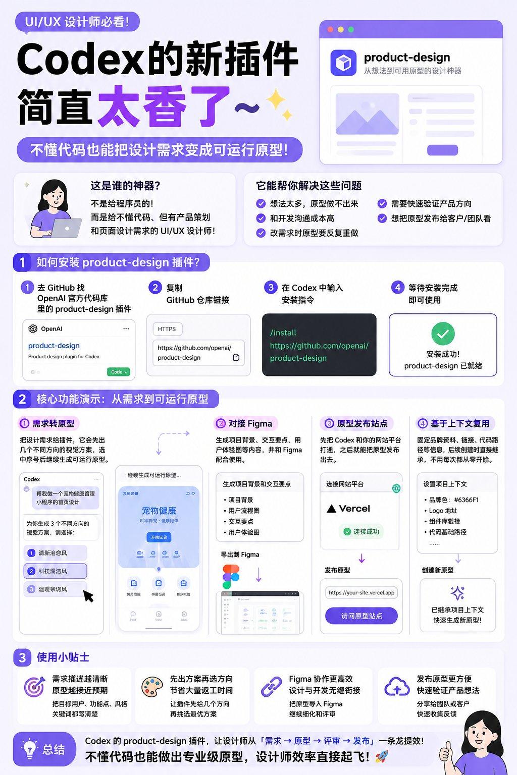 Codex 的 product-design 插件真正香的地方不是“AI 能画 