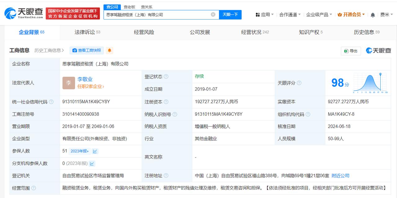 【#沃尔沃旗下融资租赁公司增资至19亿#】
天眼查App显示，近日，思享驾融资租
