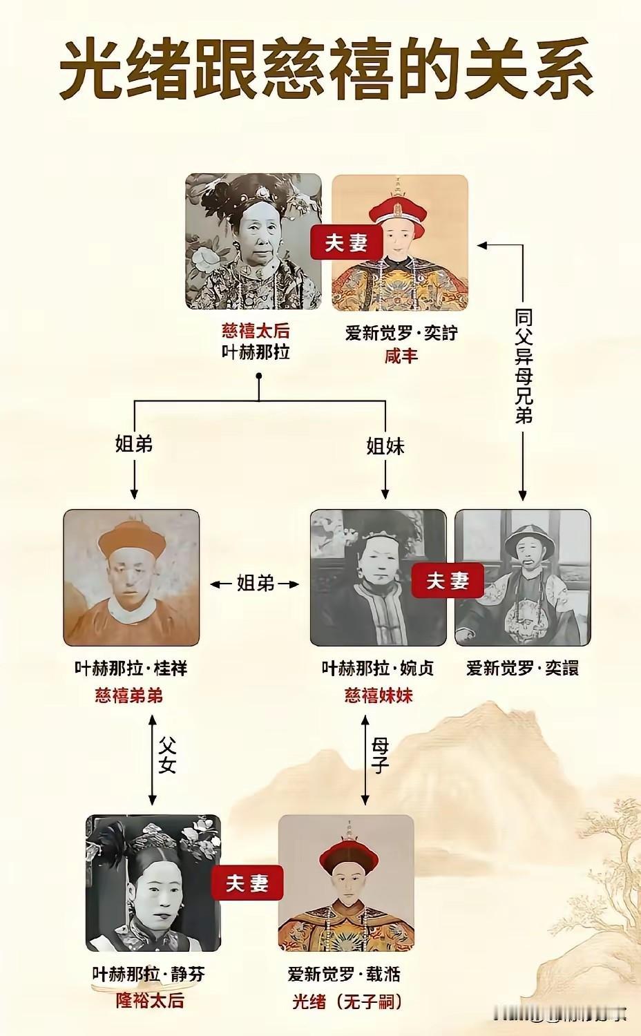 别再吹嘘什么帝王时代了，就是家天下，整个天下服务他一家的。皇权整个肥水不流外人田