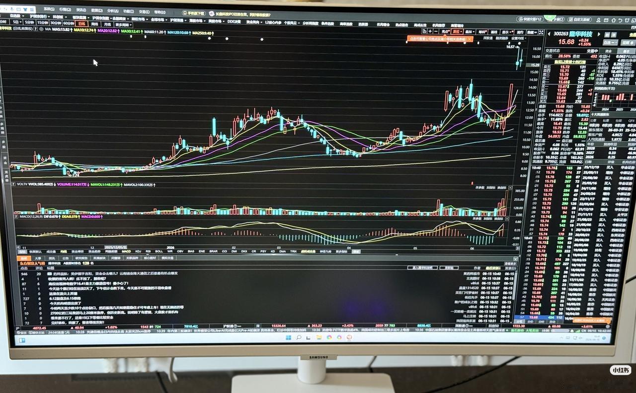 你觉得现在A股是牛市还是熊市当前A股非全面牛熊，属于结构性行情，景气赛道走强，多