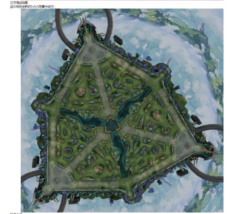 体服新增的5v5v5，十五人三方混战地图王者荣耀王者荣耀[超话]体验服更新 ​​