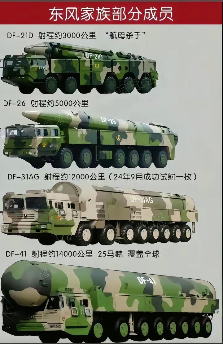 中国取得的军事成就