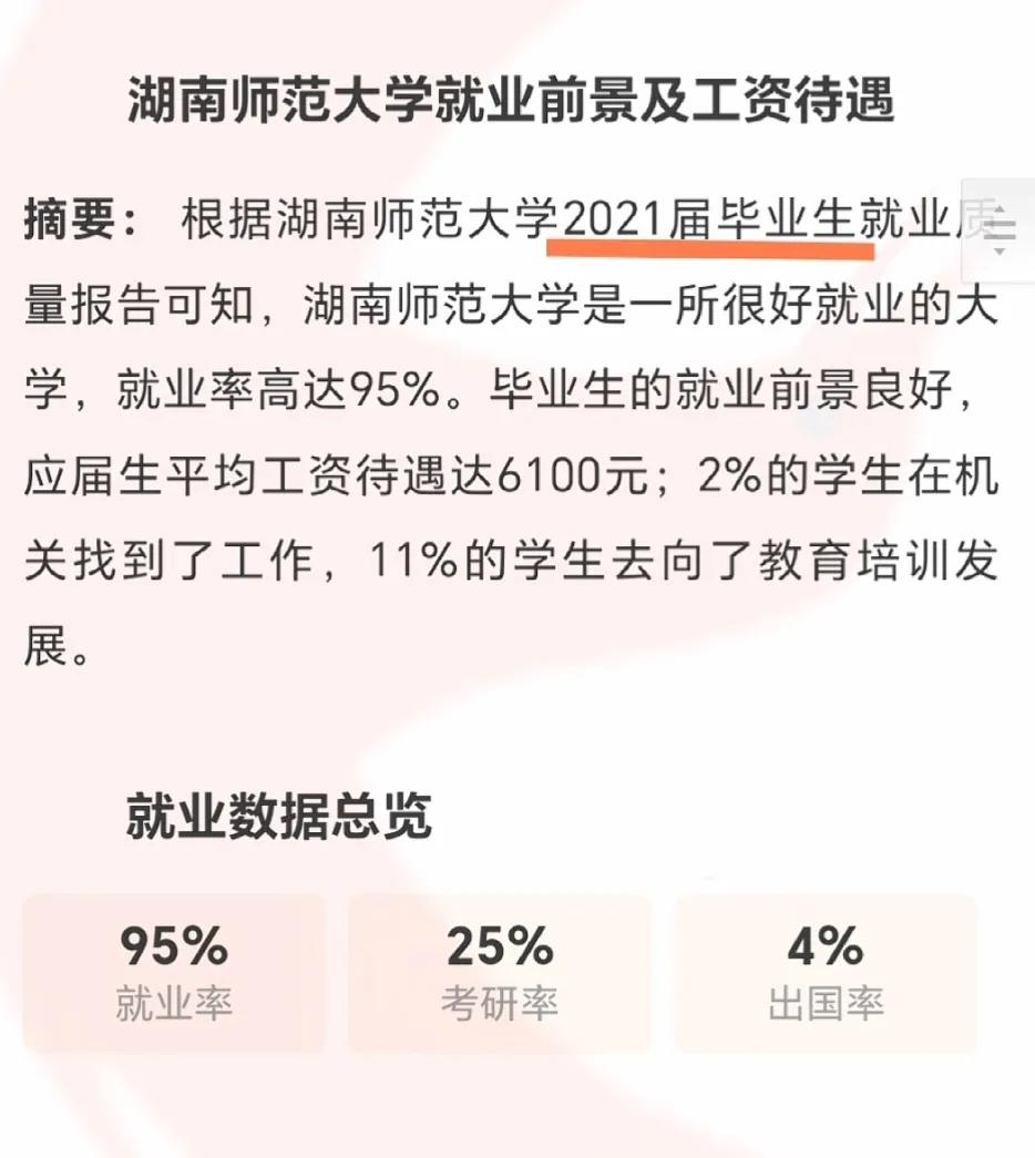 湖南师范大学毕业后的薪资水平及就业方向，仅供参考

#教育# #幼儿教育大家说#