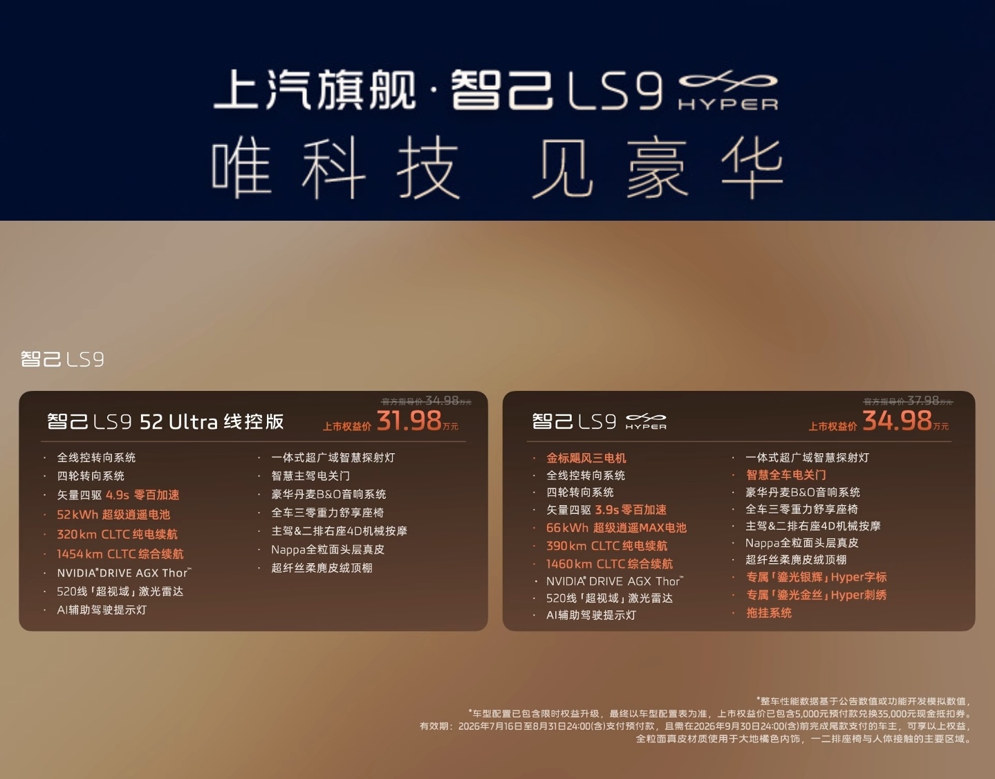 智己LS9 Hyper售价34.98万，还给52 Ultra加上了线控转向，售价
