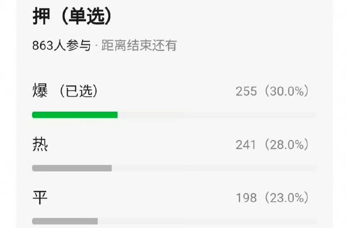 王鹤棣《大奉打更人》看爆的人非常多新丽押宝王鹤棣不会错 ​​​