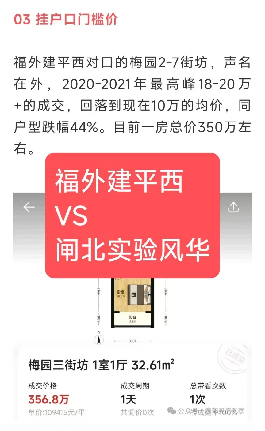 上海学区房PK之福外建平西VS闸北实验风华