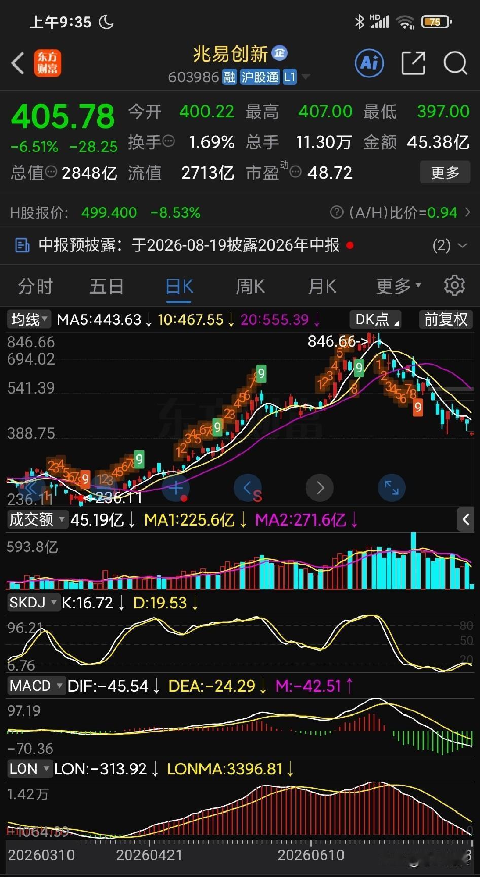 “站在光里”的，从今天开始，差不多是可以宣布“已经陷入永夜”了。
“金融老法师”