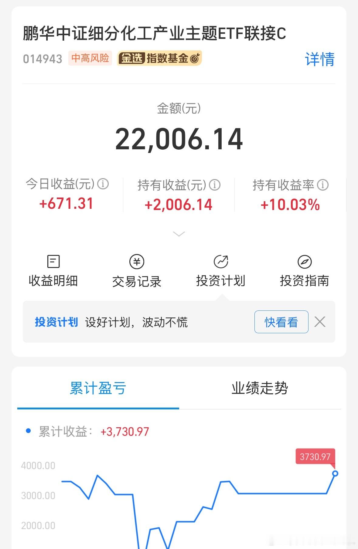 化工，盈利20%后会卖掉 