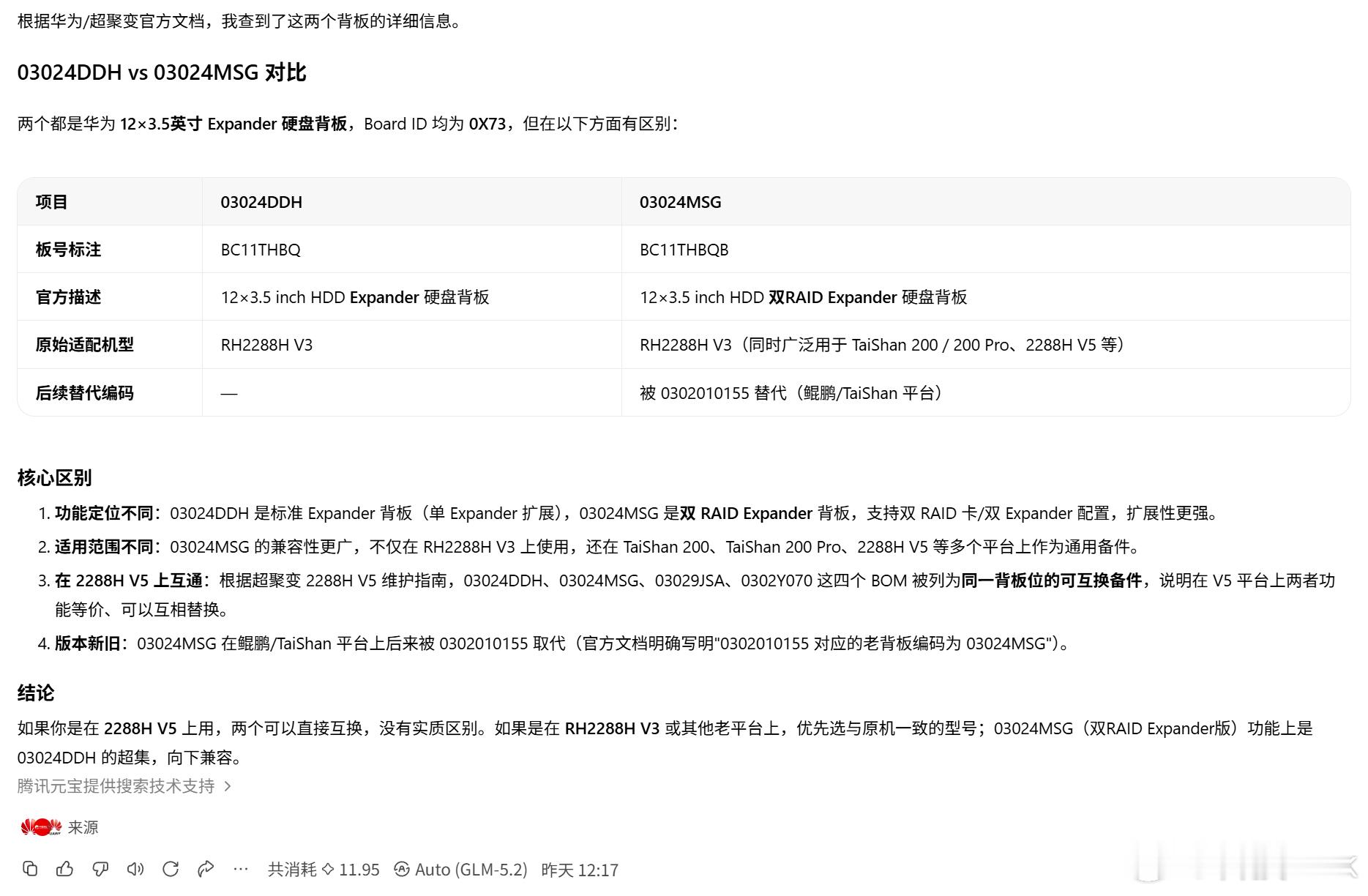 不得不说AI是真有用，我们公司的NAS服务器不是崩了么，面板报错U10，我用wo