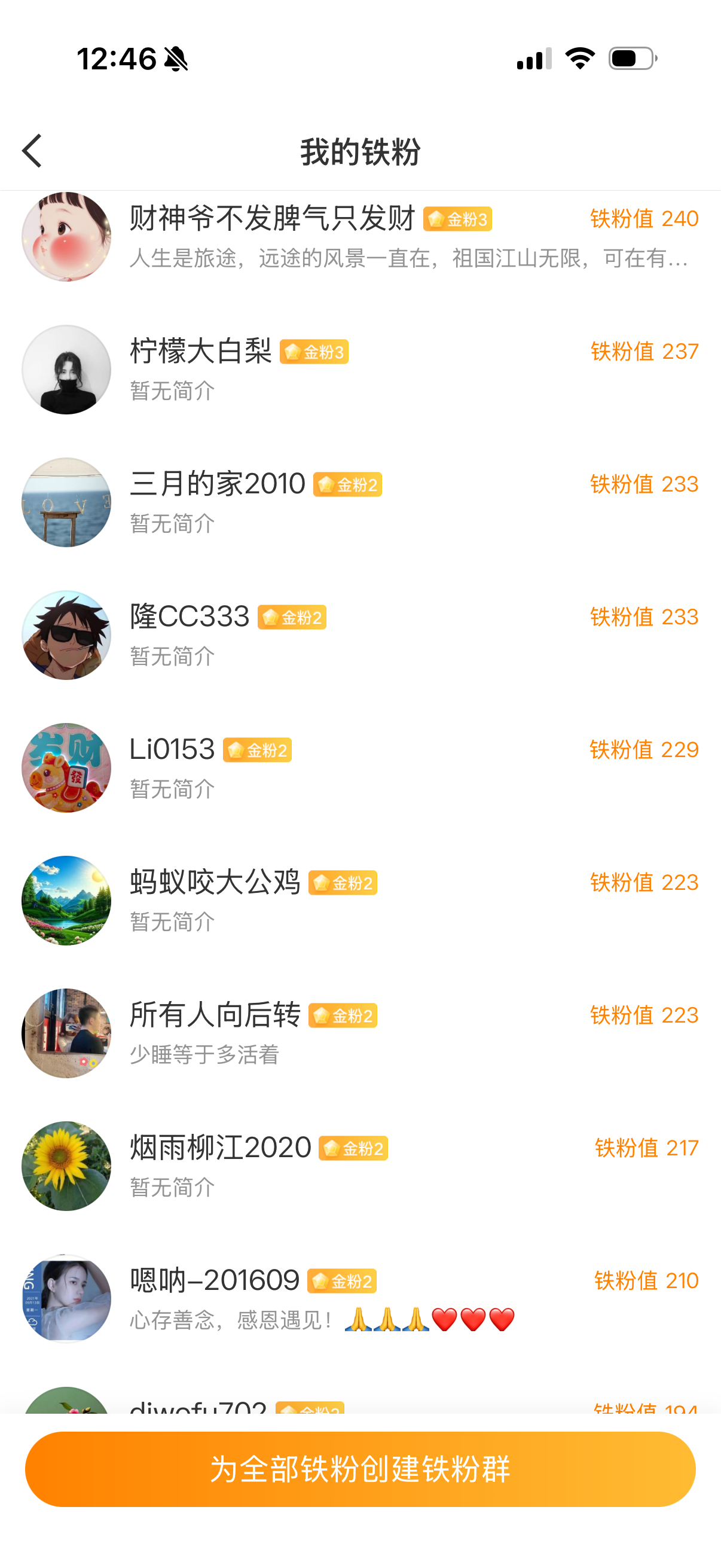 下午开工在线的铁粉出来冒泡点赞178