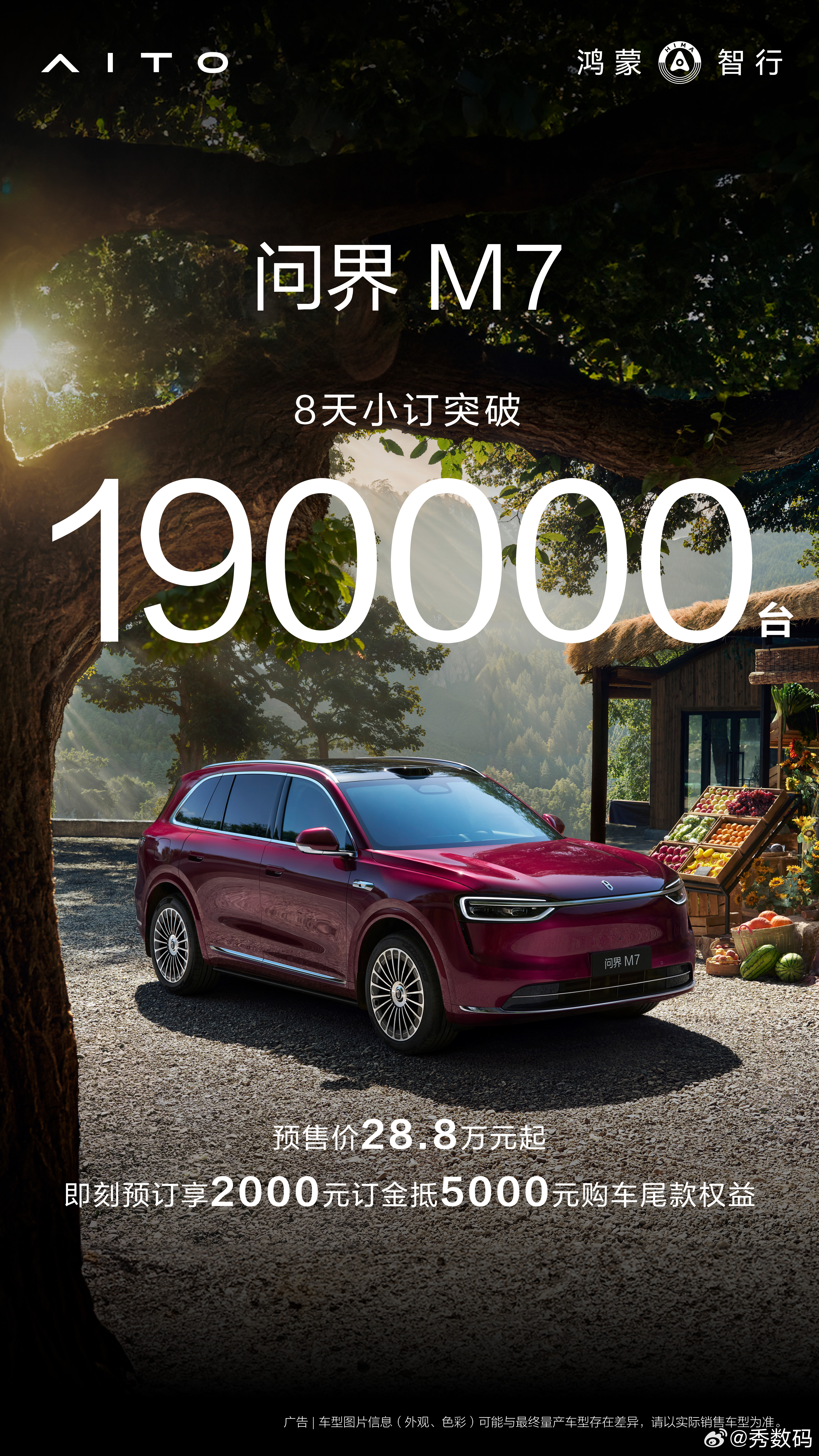 全新问界M7也太上了吧？！预售仅仅8天时间，小订订单已突破19万台，这也太猛了。