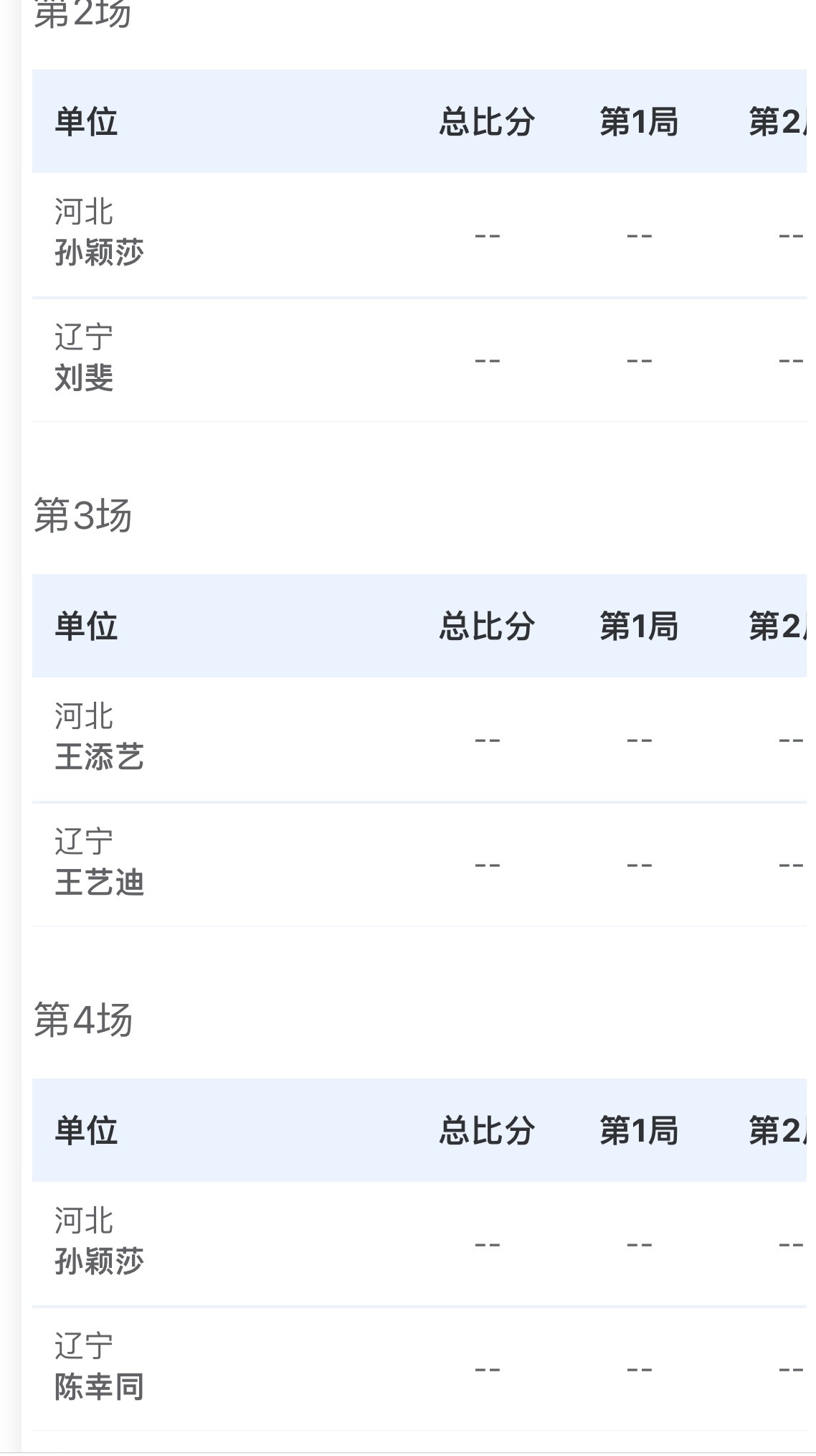 20251118｜第十五届全运会团体赛对阵女团1/4决赛 T5河北VS辽宁第二盘