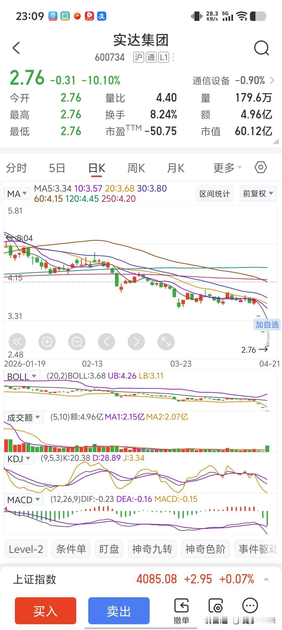 实达集团这是犯了啥事，连续三天一字板跌停！持有这只股票的股民也是运气挺背的，根本