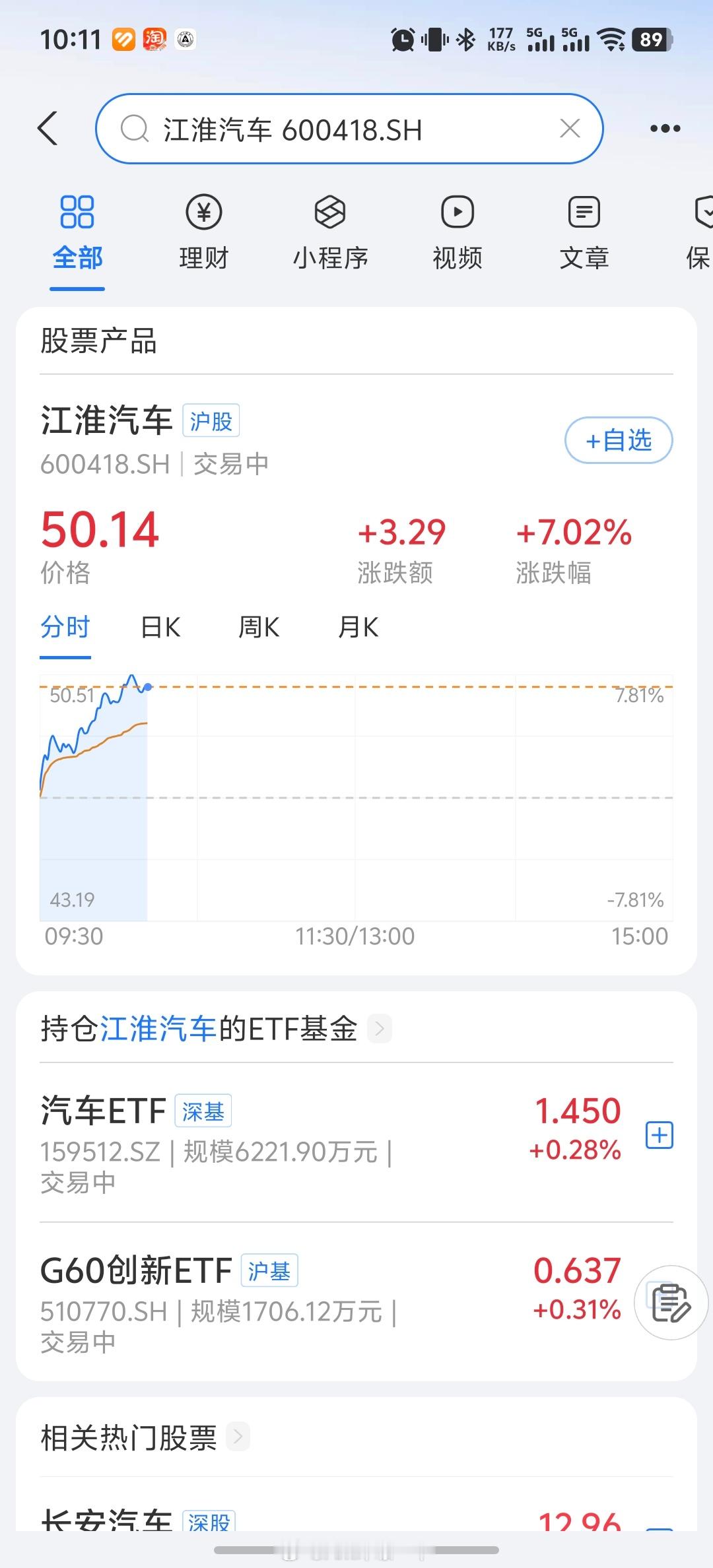 江淮的股票又涨了啊[柯基] ​​​