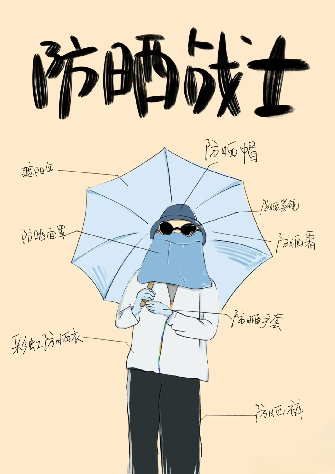 过度防晒这个话题我真的是太有感慨了，虽然我也是一个女生，可是我在路上看到那些包裹