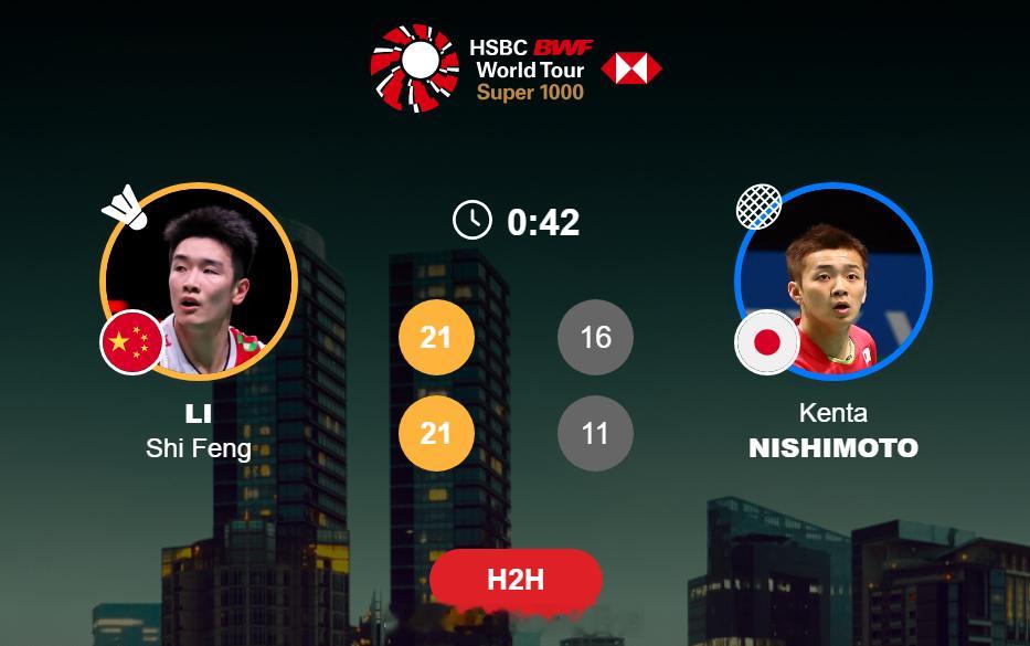 男单 1/16 赛 李诗沣 (7) 21-16 21-11 西本拳太恭喜李师傅！