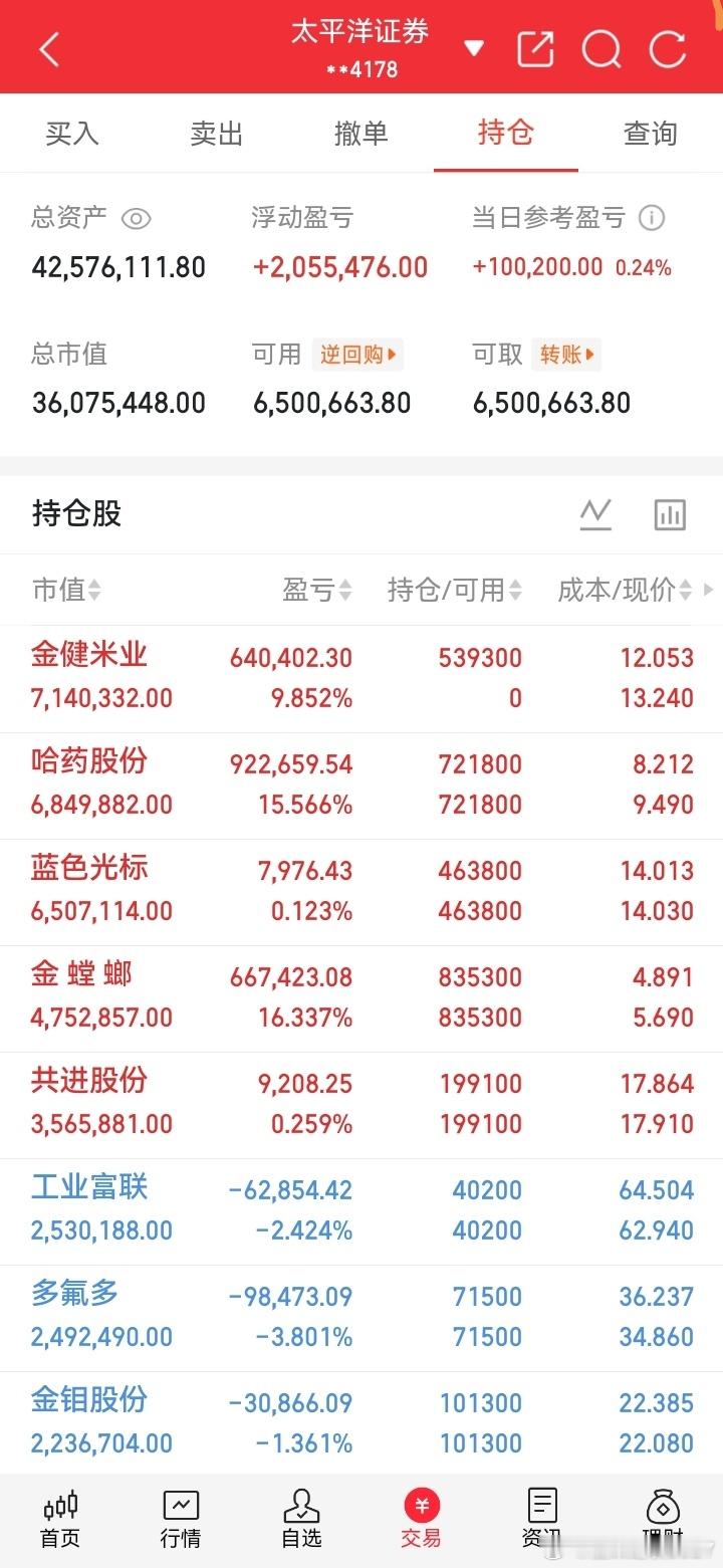 兄弟们什么都不让说今天所有操作都在这👇 ​​​
