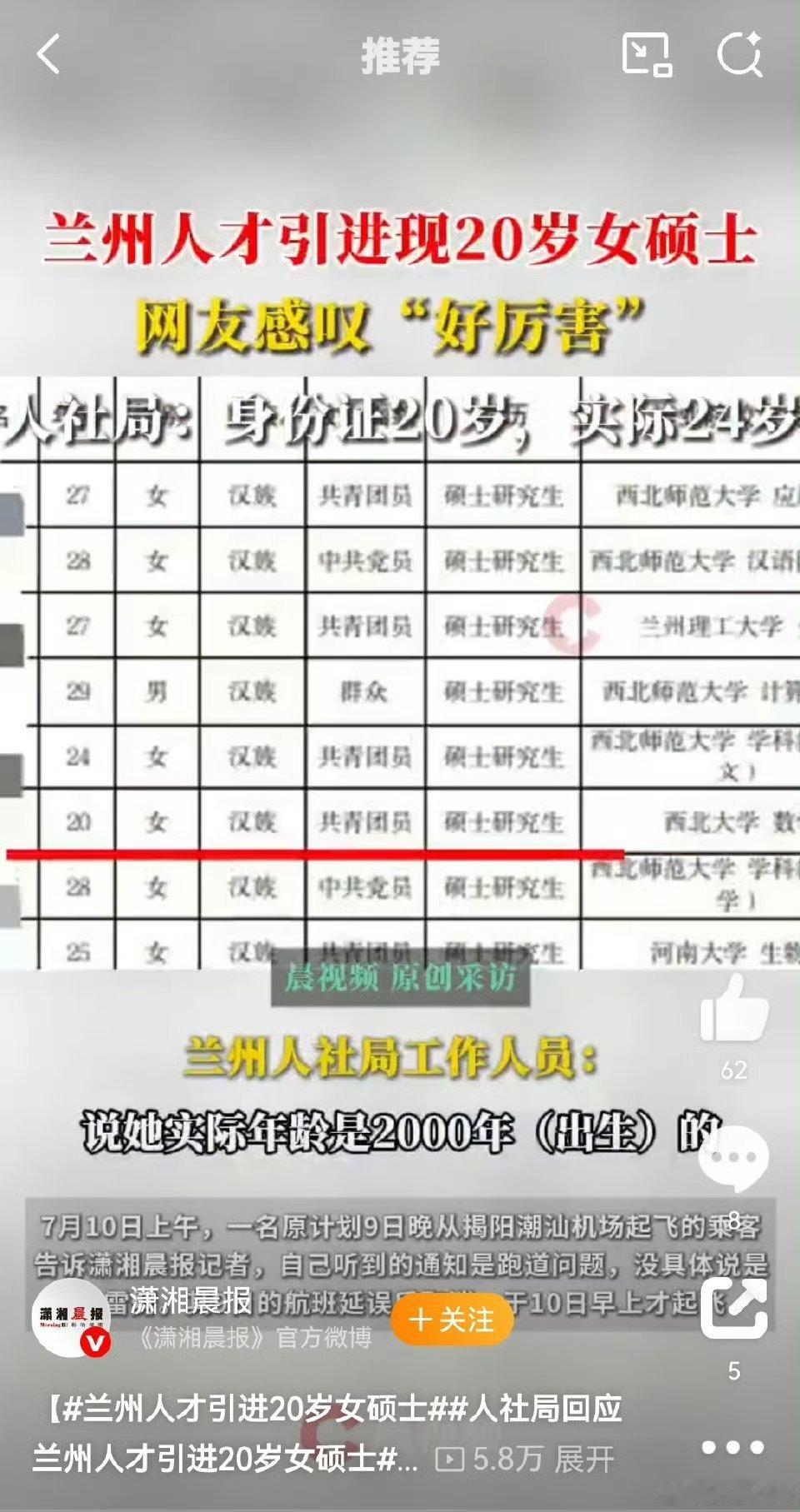 兰州人才引进20岁女硕士据说身份证是24岁，24岁硕士毕业，那就是21岁大学毕业