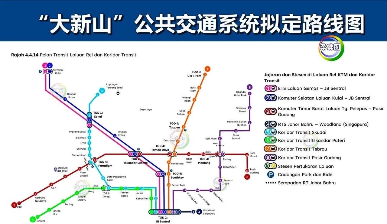 🇲🇾新山2035年E-ART🚄正式公布最新发展啦✨
刚出炉的“2035年新