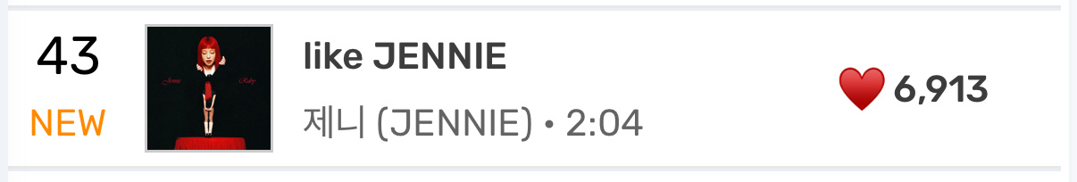 Melon空降Jennie 43位 ​​​